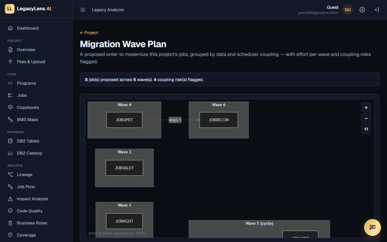 LegacyLens migration wave plan